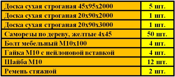 Универсальные складные козочки своими руками